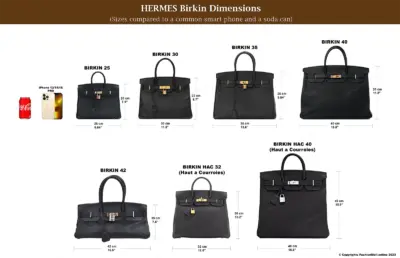 Hermes Birkin Bag Sizes Compared